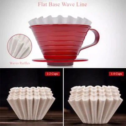 Mangkok Kertas Atau Keranjang Filter Berbentuk Kopi